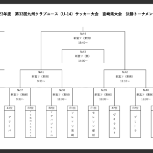 抜かりなく