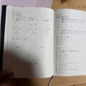 秘伝書