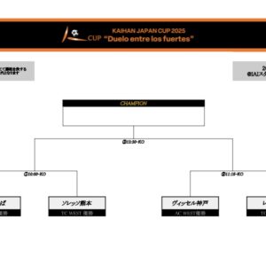 早とちり